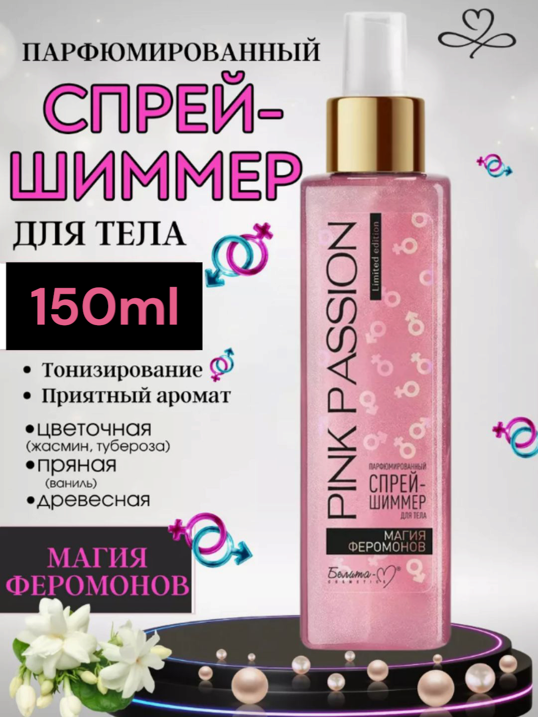 PINK PASSION спрей, оригинал, для блеска с феромонами Shimmer