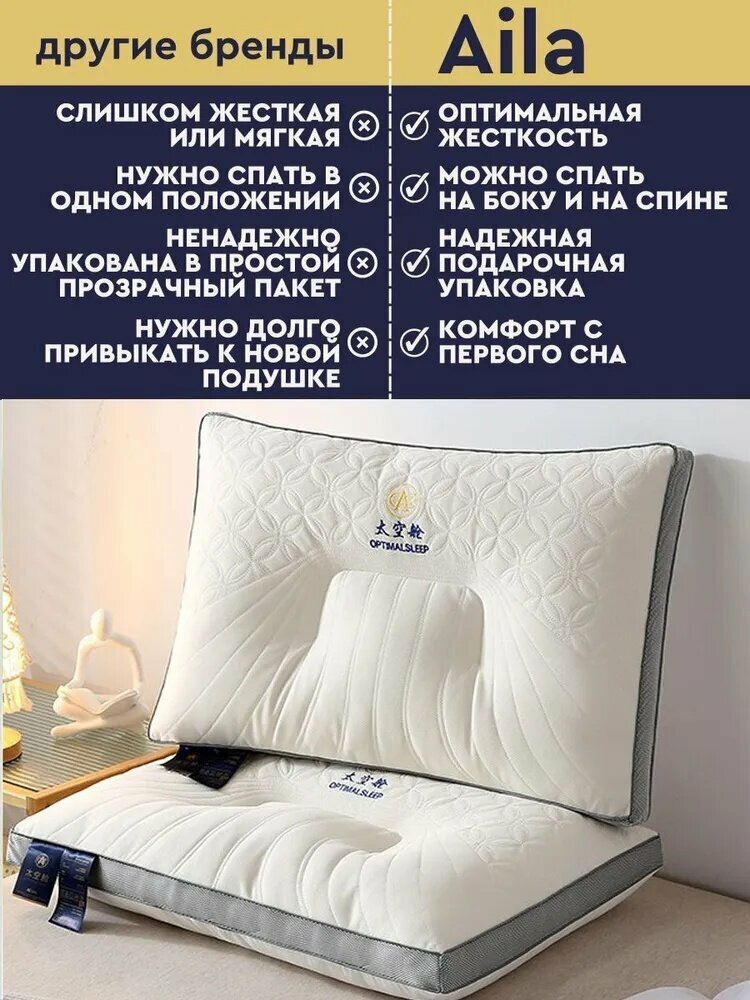 Картинки Xiaomi Ортопедическая подушка 48x74см, высота 12 см 小米矫形枕头 48x74cm，高 12cm