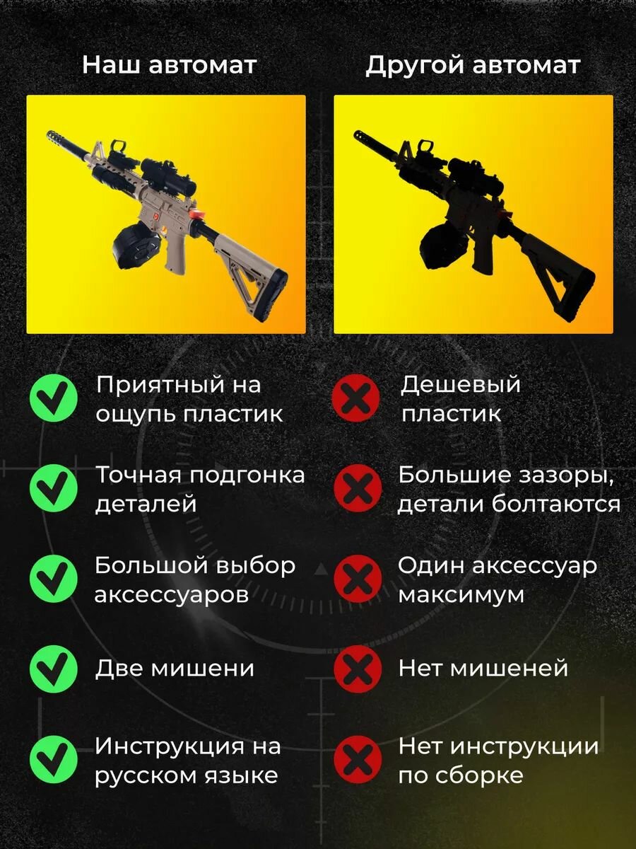 Игрушечный автомат орбиз orbeez с гелевыми пулями М416.