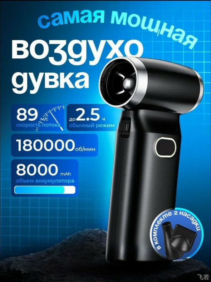 Воздуходувка аккумуляторная мощная для компьютера и автомобиля, ручная мини для чистики и уборки, портативная