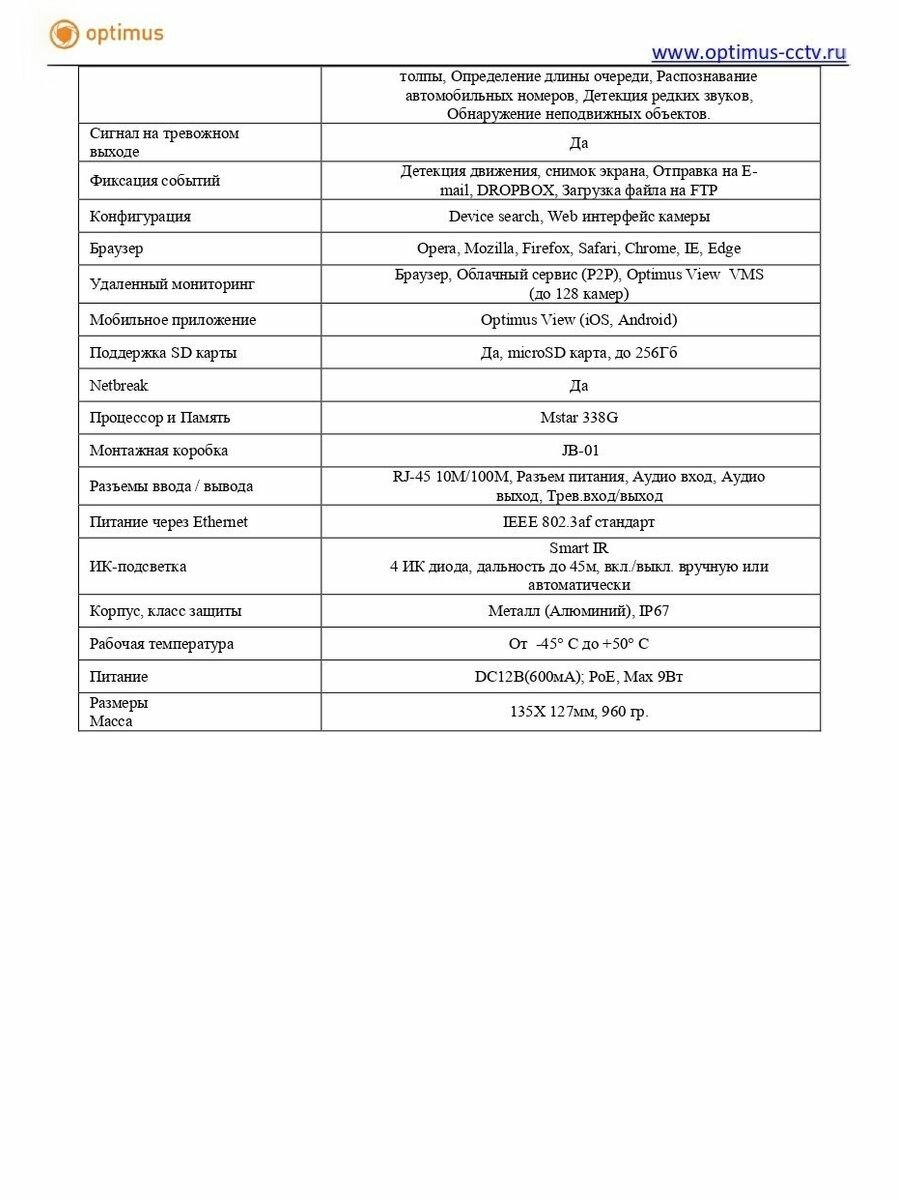 Видеокамера Optimus Smart IP-P042.1(4x)D — фото 1