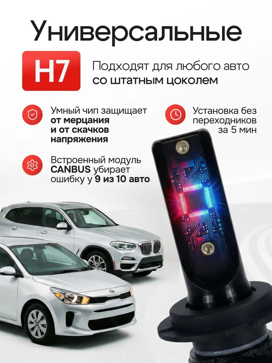 Лампы автомобильные светодиодные H11 LED, лед лампы, белый свет 6000K, комплект 2 шт — фото 1