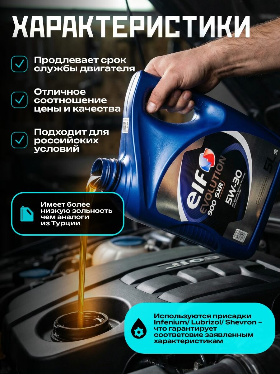 ELF 900 sxr 5W-30 Масло моторное, Синтетическое, 5 л