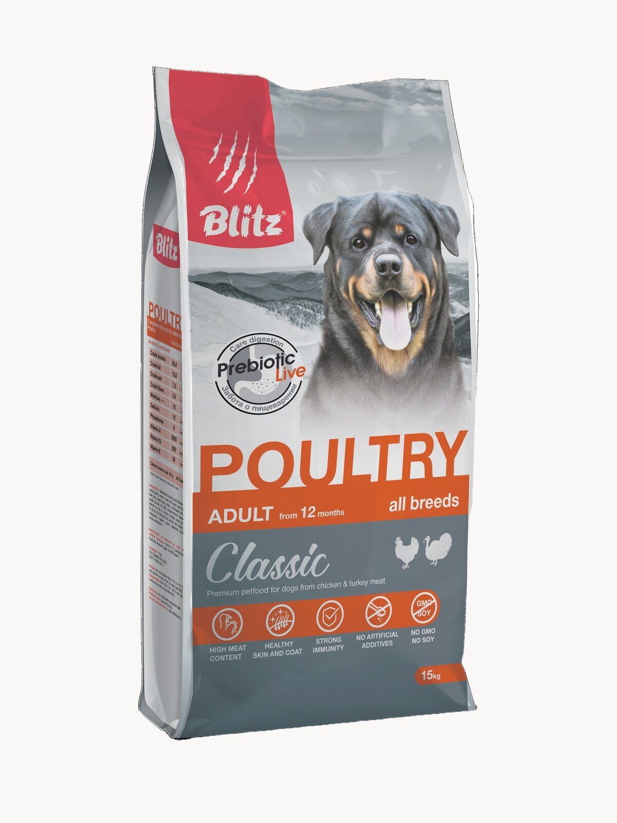 Сухой корм Blitz Classic Adult для взрослых собак всех пород Курица и индейка, 15 кг.