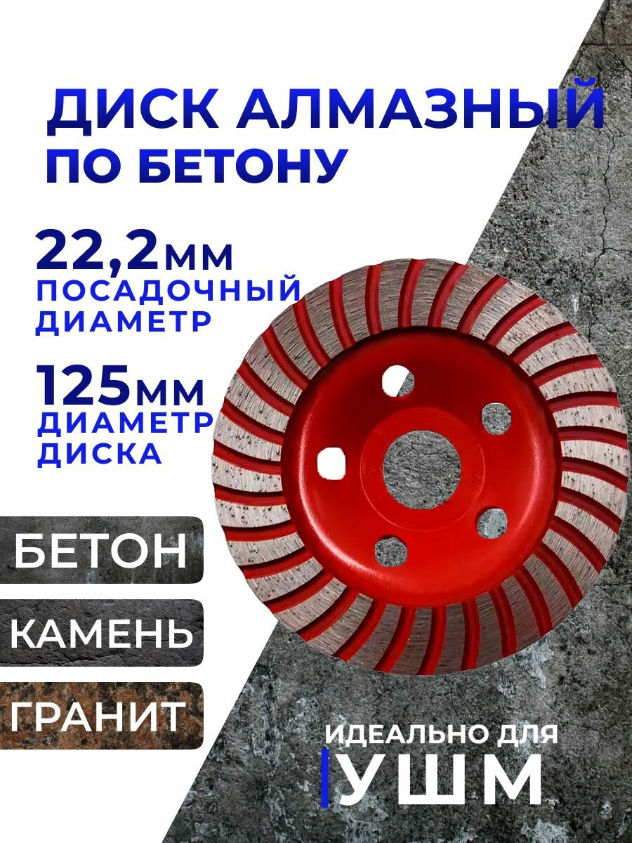 Алмазная чашка Turbo, для бетона, металла, акрила и др. материалов, диаметр 125мм, зернистость P16-P8