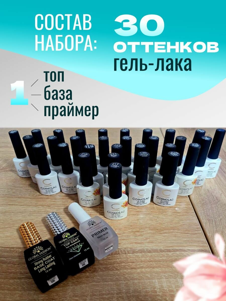 Стартовый набор для гелевого наращивания — фото 1