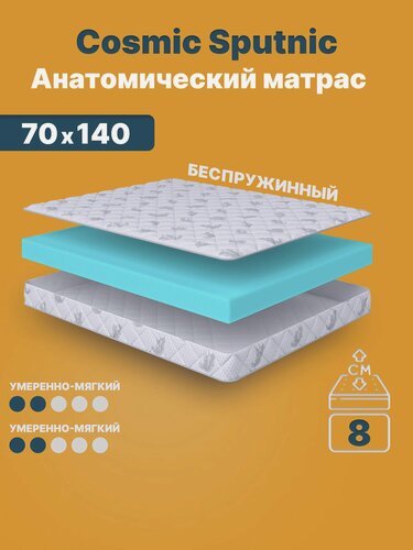 Изображение товара Матрас 70х140 см беспружинный в детскую кроватку "Cosmic Sputnic" двусторонний с одинаковой жесткостью