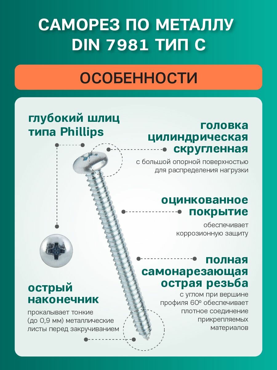 Саморез DIN 7981 С цинк шлиц Ph 3 5.5х16 (упаковка 100 шт) — фото 1