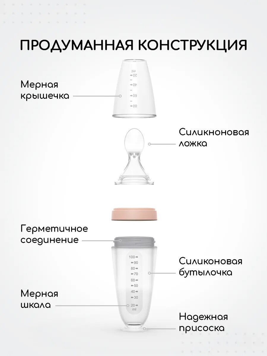 Детская ложка дозатор силиконовая для прикорма — фото 1