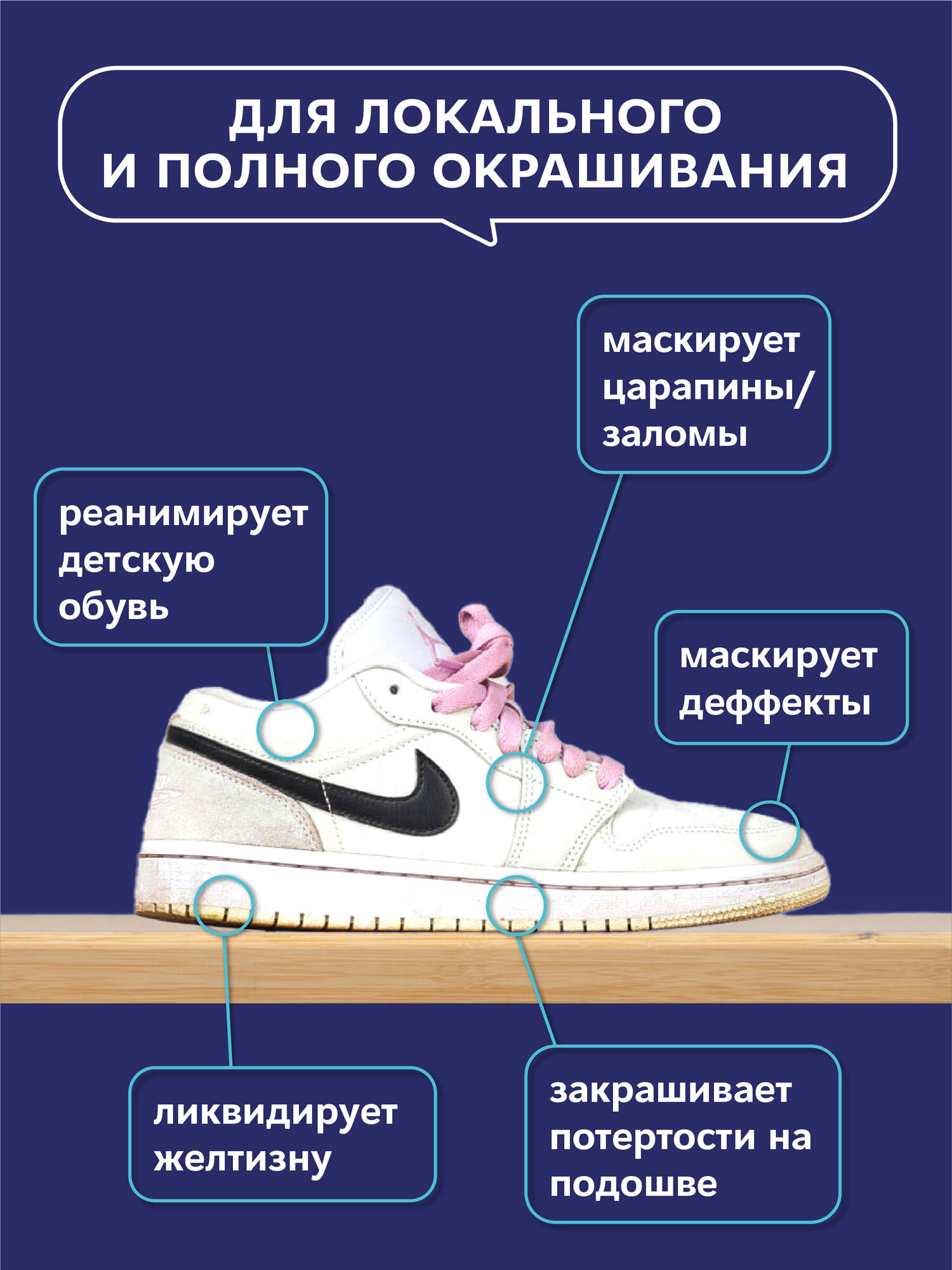 Водостойкая краска для обуви белая, реставратор цвета для подошвы, WaksMe Extreme White 75 мл — фото 1