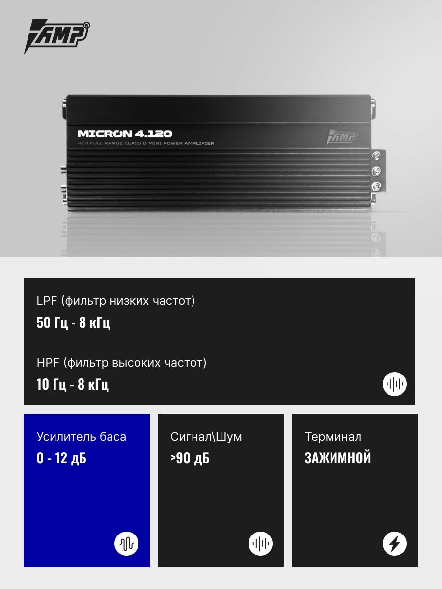 Автомобильный усилитель AMP MICRON 4.120, 4 канала, класс D, мост — фото 1