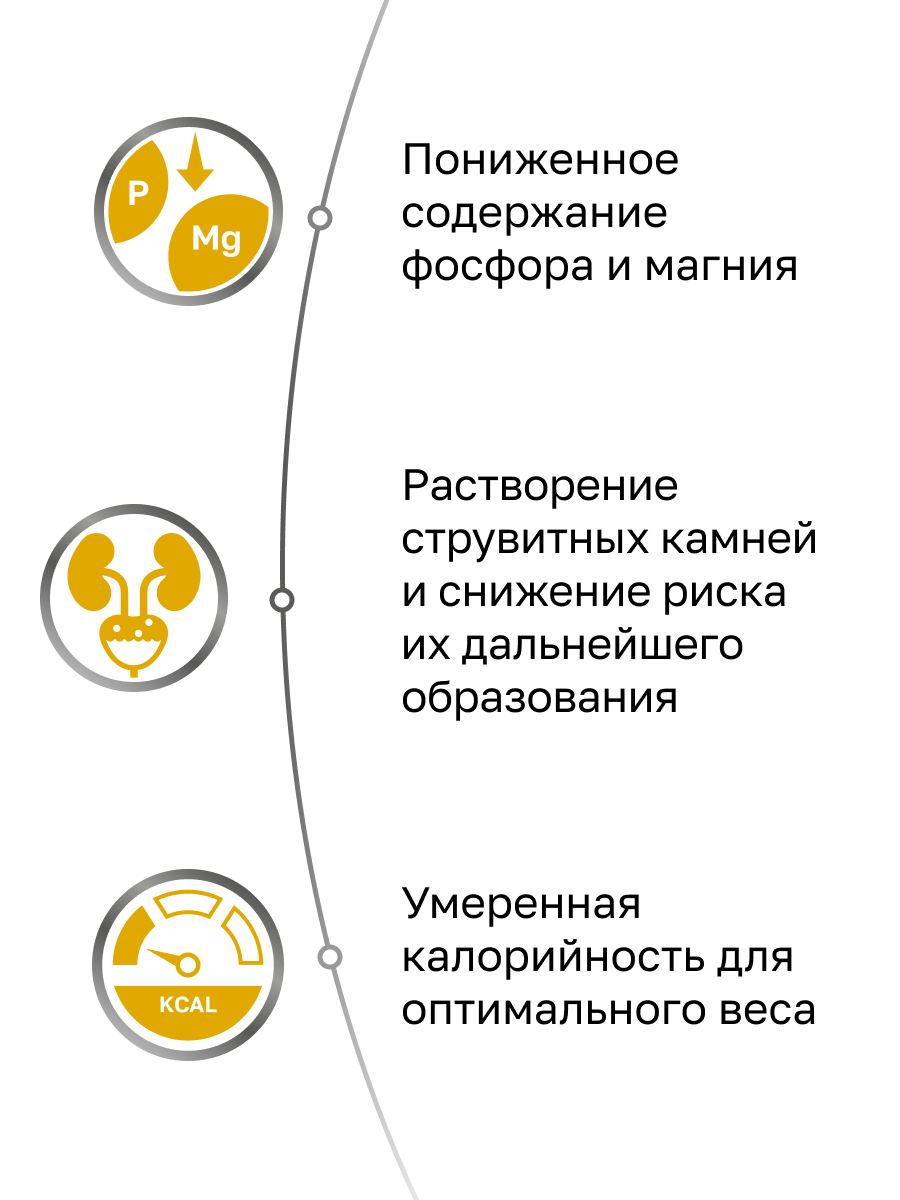 Препараты От Мочекаменной Болезни Organix Veterinary URINARY Struvite сухой диетический корм для взрослых кошек при мочекаменной болезни, 1,5 кг