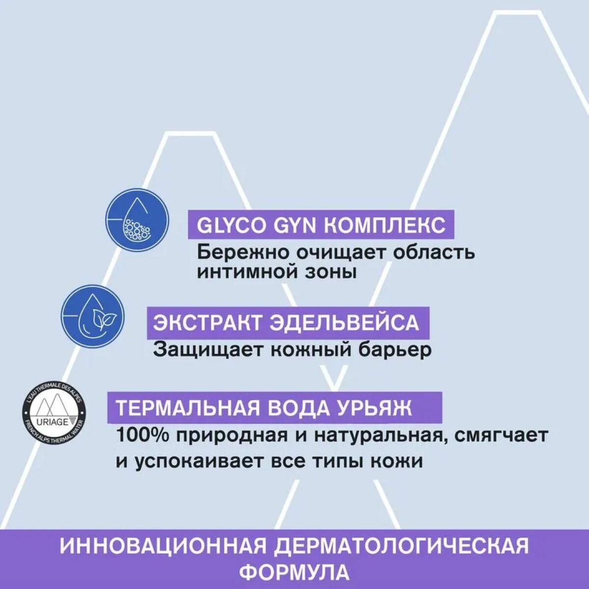 Жидкое Мыло Для Интимной Гигиены УРЬЯЖ ЖИН-ФИ Освежающий гель для интимной гигиены, 50 мл | URIAGE Intimate hygiene Refreshing cleansing gel