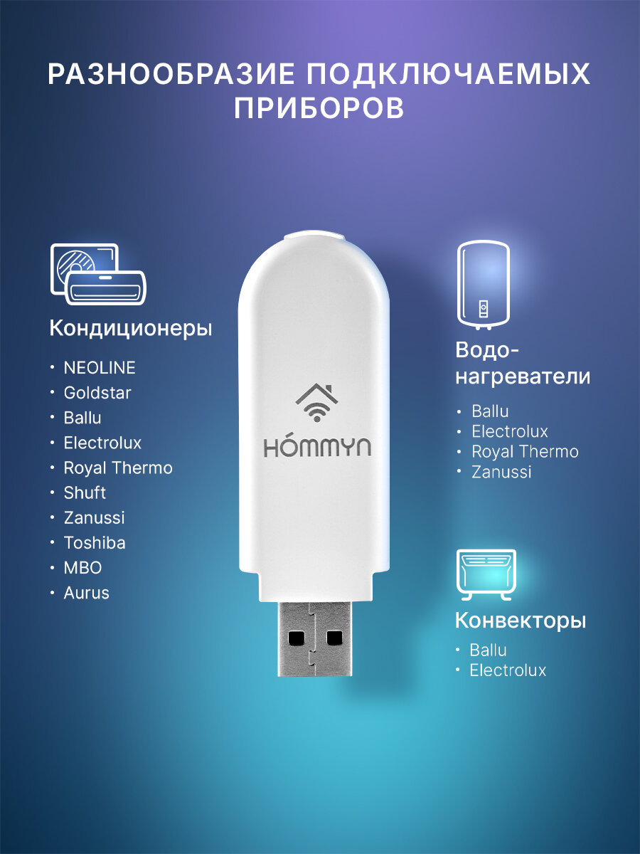Модуль съемный управляющий HOMMYN HDN/WFN-02-01, Wi-Fi, для бытовых приборов, белый — фото 1