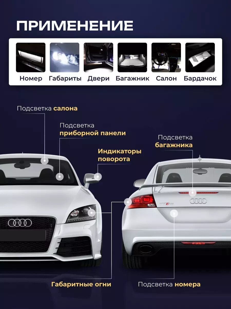 LED лампы светодиодные W5W T10 — фото 1