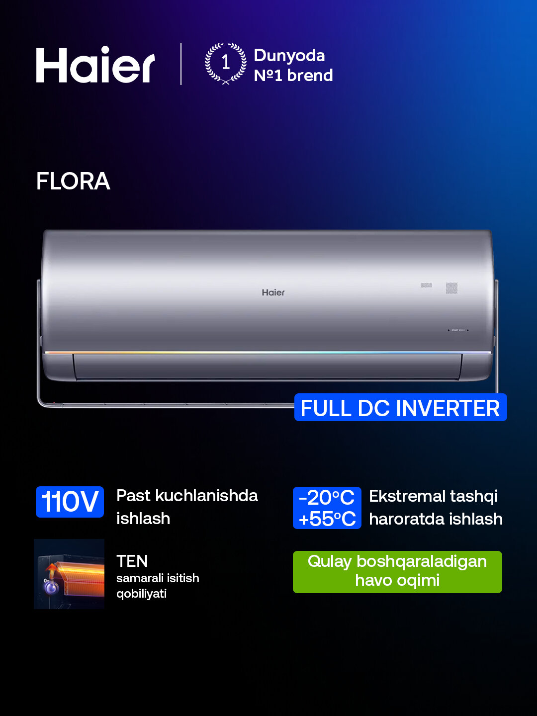 Кондиционер Haier AS12IDHHRA-BL1/1U12IDHFRA-BL1, DC инвертор, работа от -20 °C до +55 °C