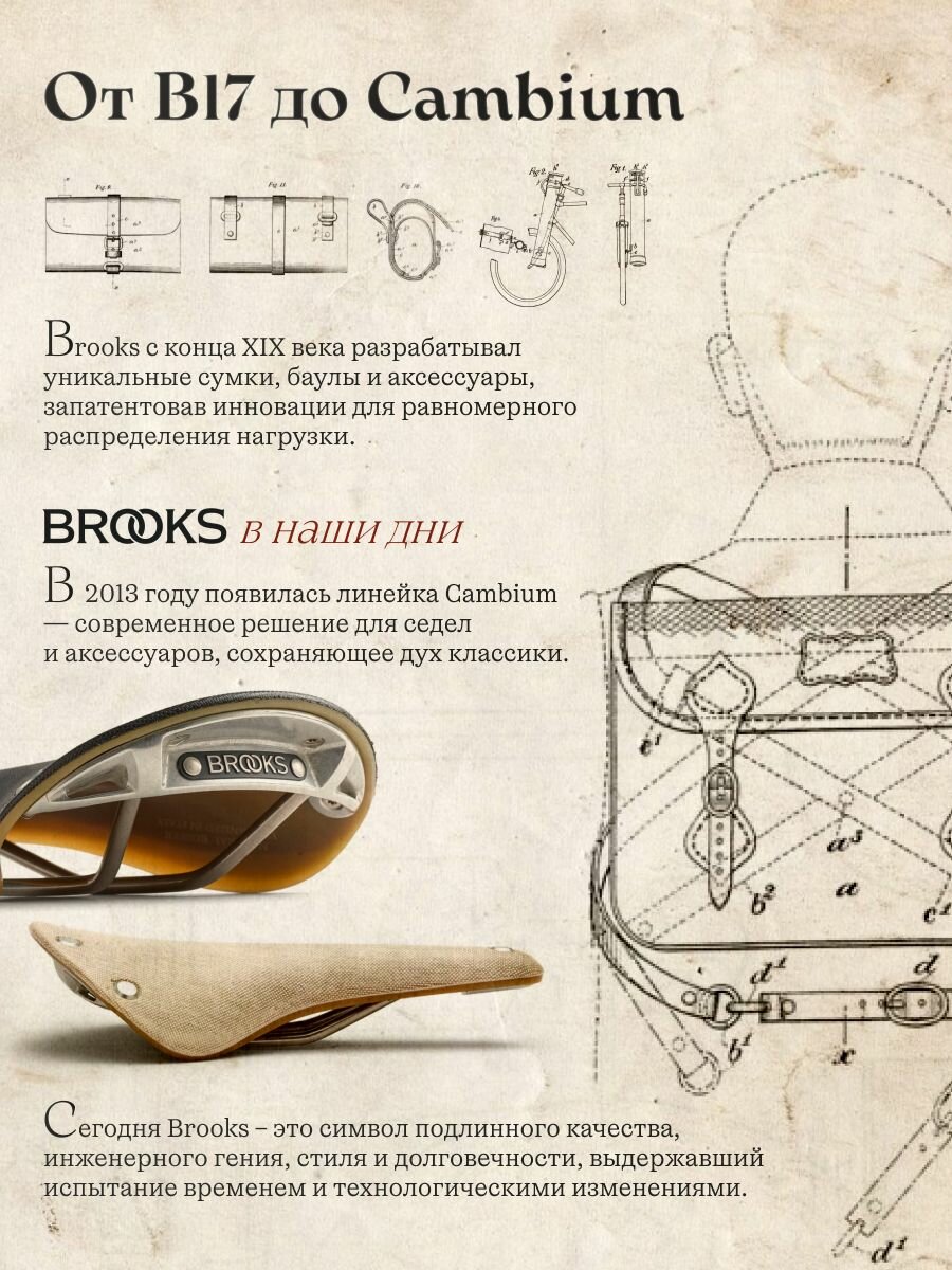 Сумка для велосипеда Brooks Scape Handlebar Compact Bag — фото 1