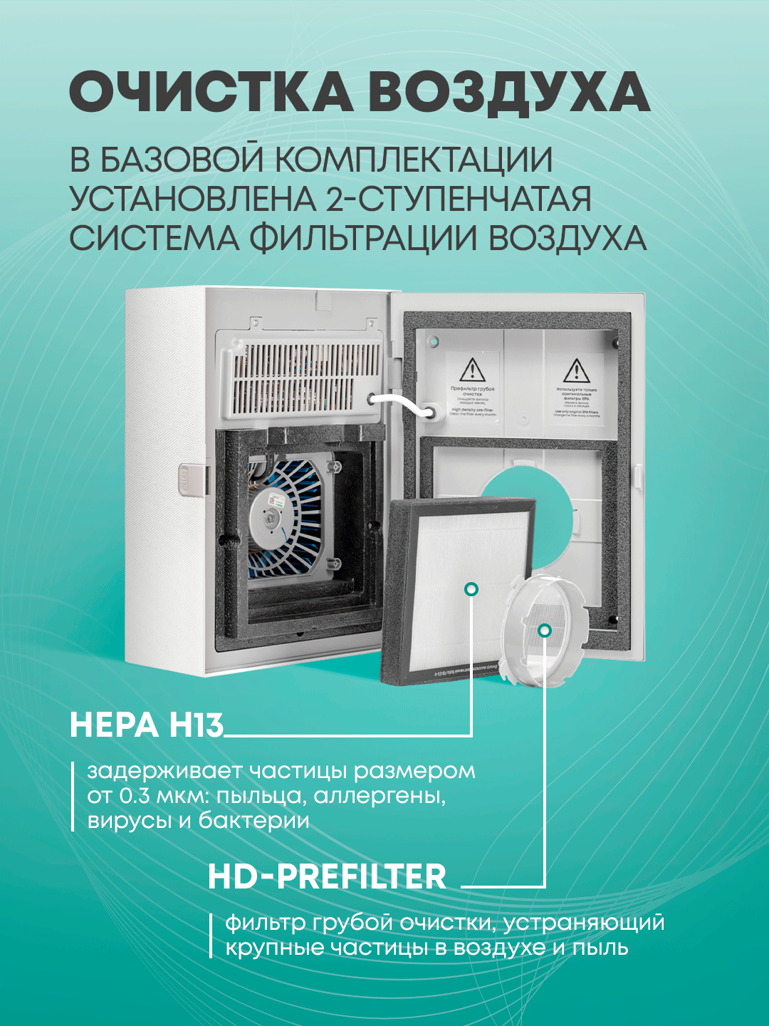 Очиститель воздуха приточный Ballu ONEAIR ASP-100WH — фото 1