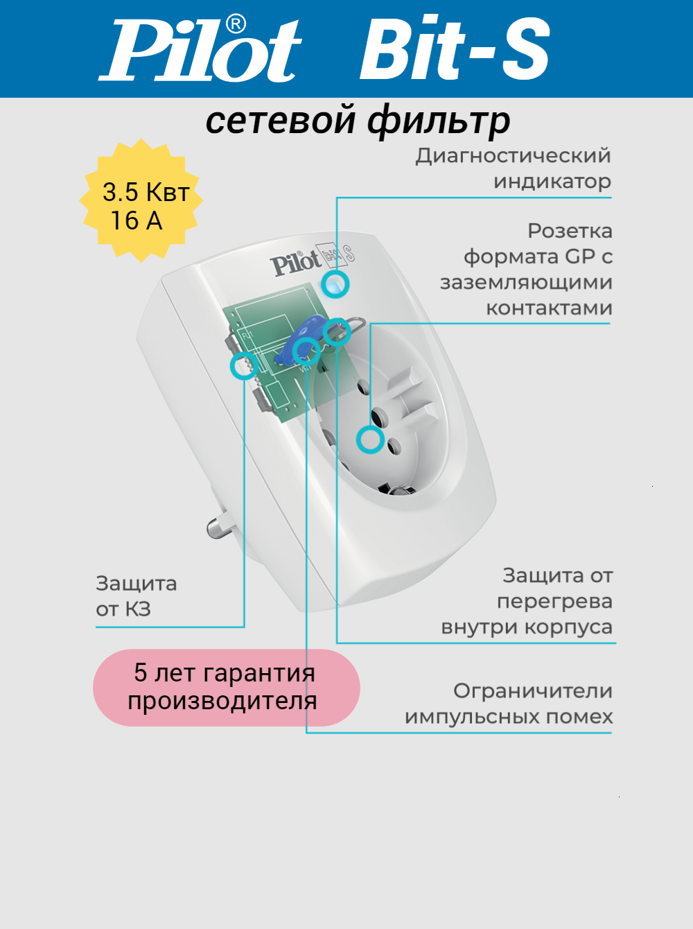 Сетевой фильтр Pilot Bit S GP белый 16А 3.5кВт без сетевого шнура 1 розетка стандарта Gadget parking (116)