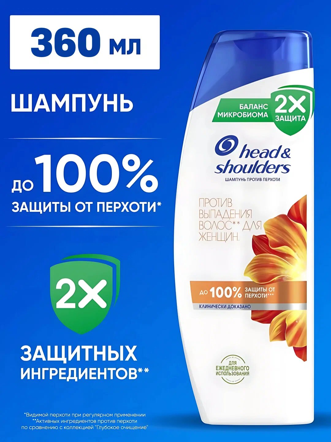 Шампунь Head & Shoulders Цитрусовая свежесть против перхоти для жирных волос, 400 мл, с пиритионом цинка