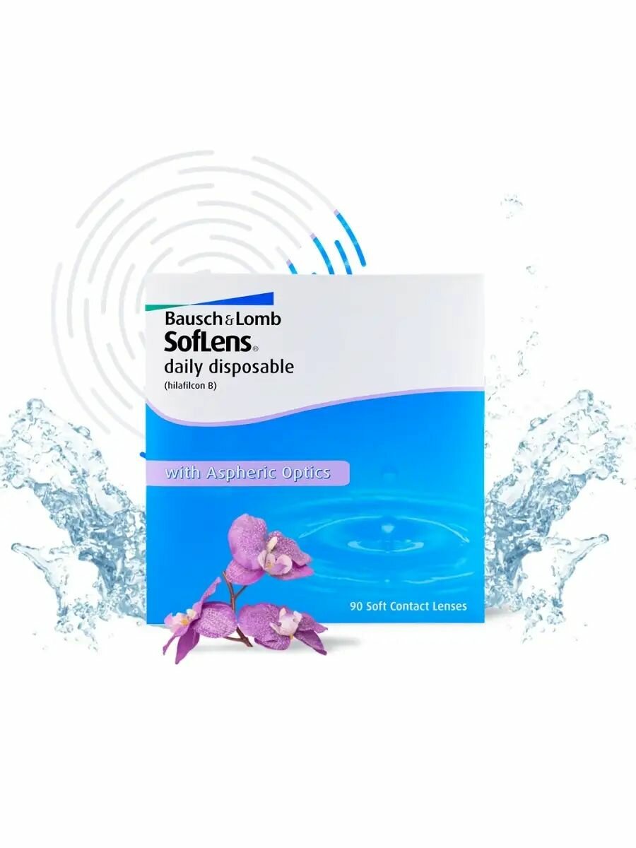 Однодневные линзы Bausch + Lomb, Soflens daily disposable, -4.00, 90 шт.
