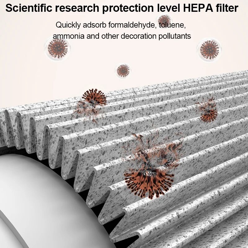 Очистители Воздуха Xiaomi Xiaomi Youpin Настольный очиститель воздуха HEPA, Белый