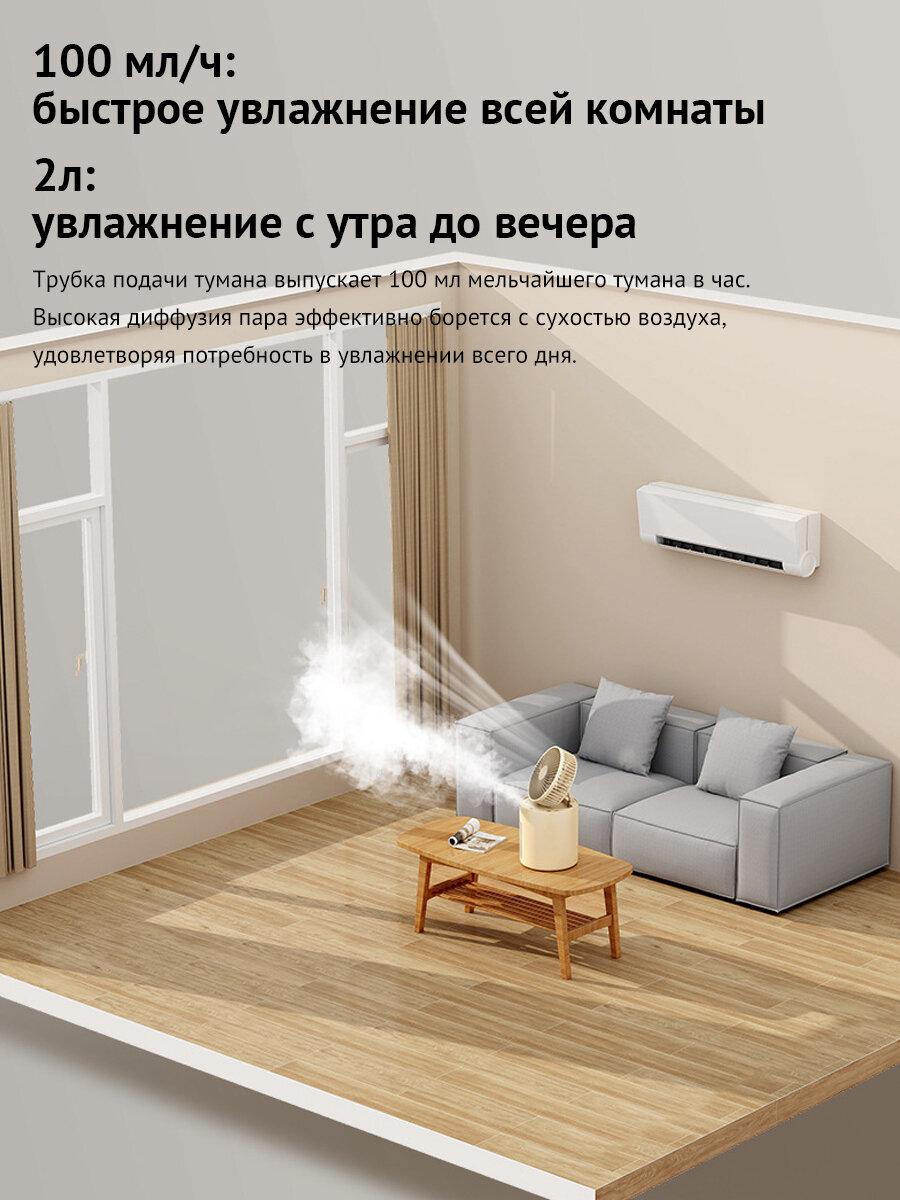 Картинки Увлажнитель воздуха с вентилятором, беспроводной вентилятор настольный, бесшумный, 3 режима , Емкость 2 л