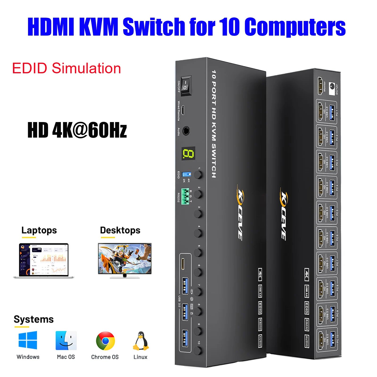 AIMOS 10-портовый KVM-переключатель