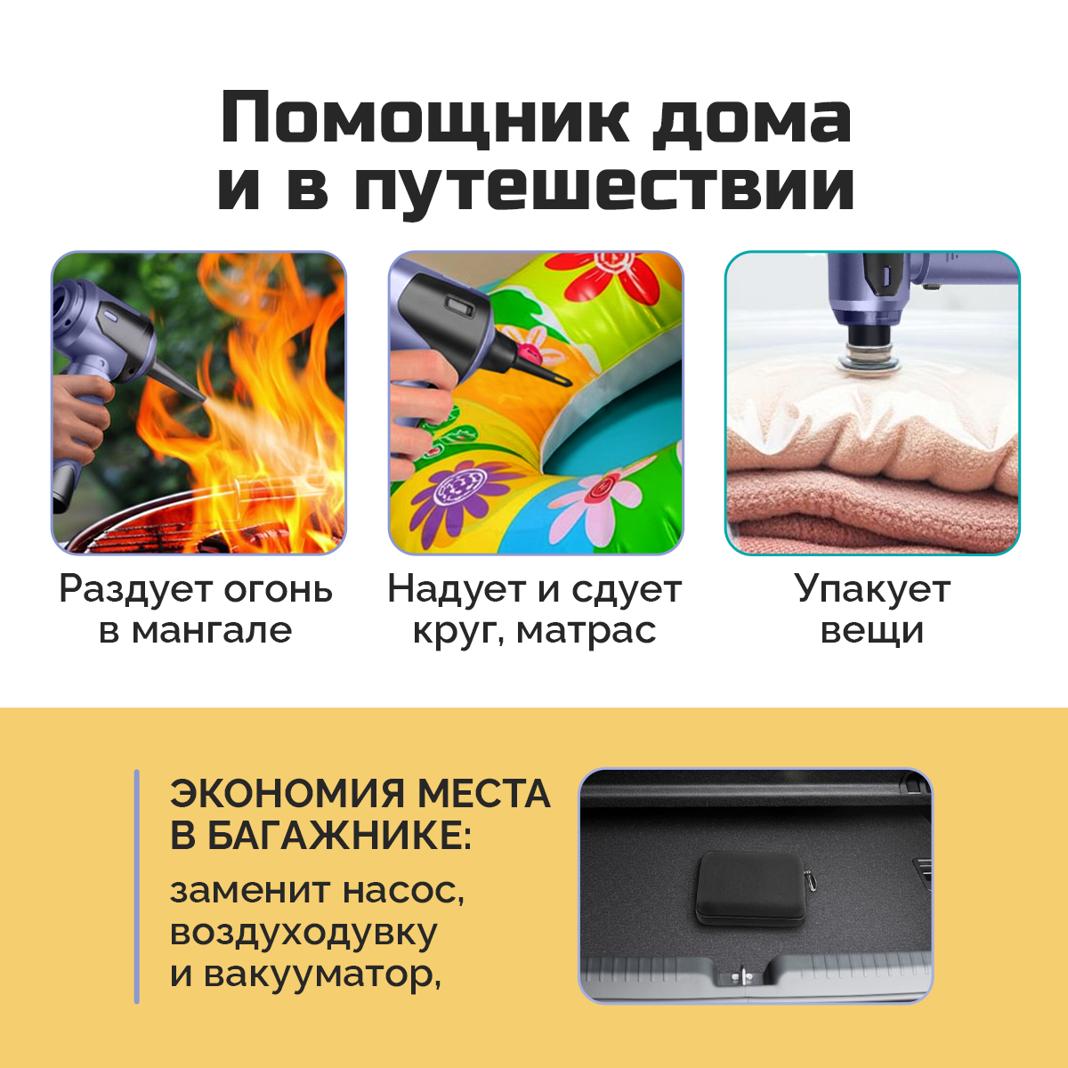 Автомобильный пылесос беспроводной 3 в 1. Мини-пылесос для дома, пылесос для автомобиля, мебели, компьютера, аккумуляторный, ручной — фото 1