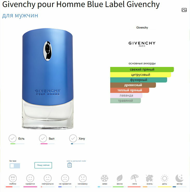 Мужские духи Blue Label Pour Homme Givenchy EDP, духи для мужчин, мужской парфюм, 5 мл — фото 1