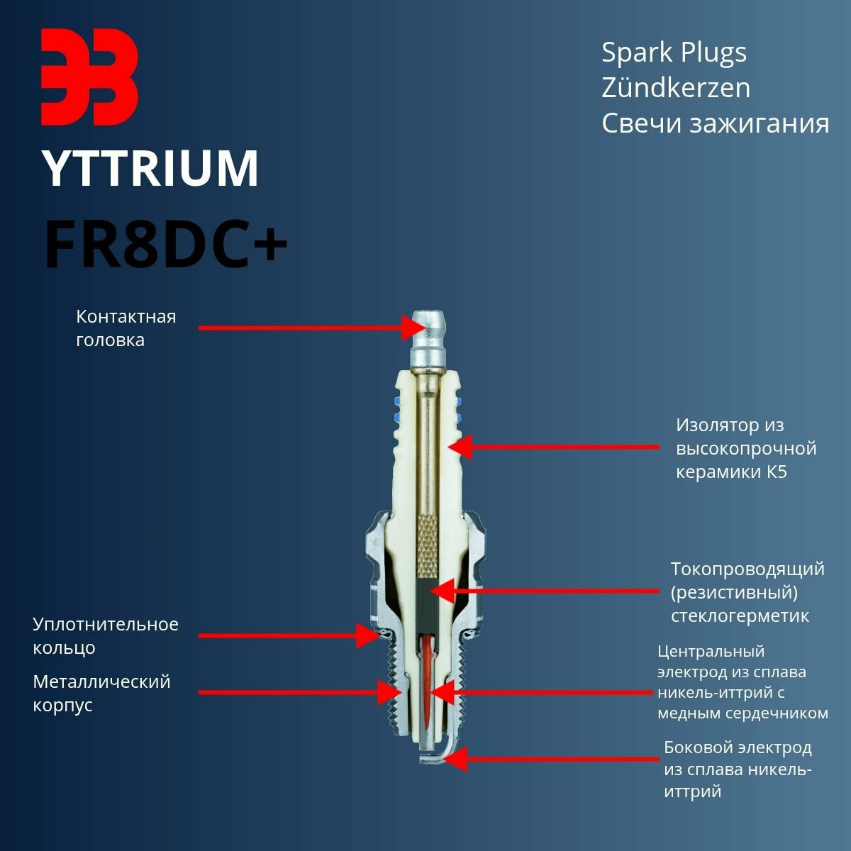 Свеча зажигания Энгельс YTTRIUM FR8DC+ (1шт) — фото 1