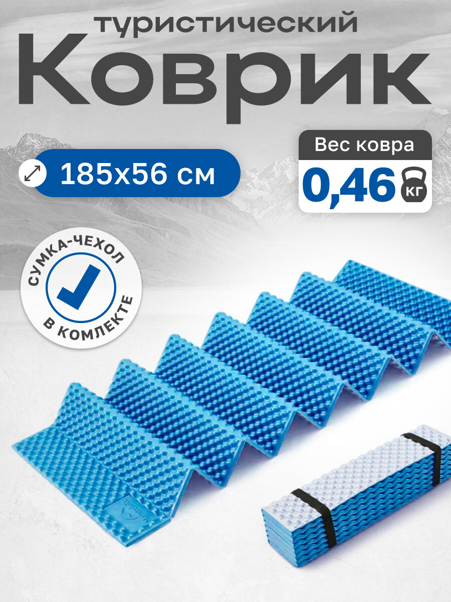 Коврик туристический Naturehike 185х58х1.8 см. IXPE, голубой, с утяжками