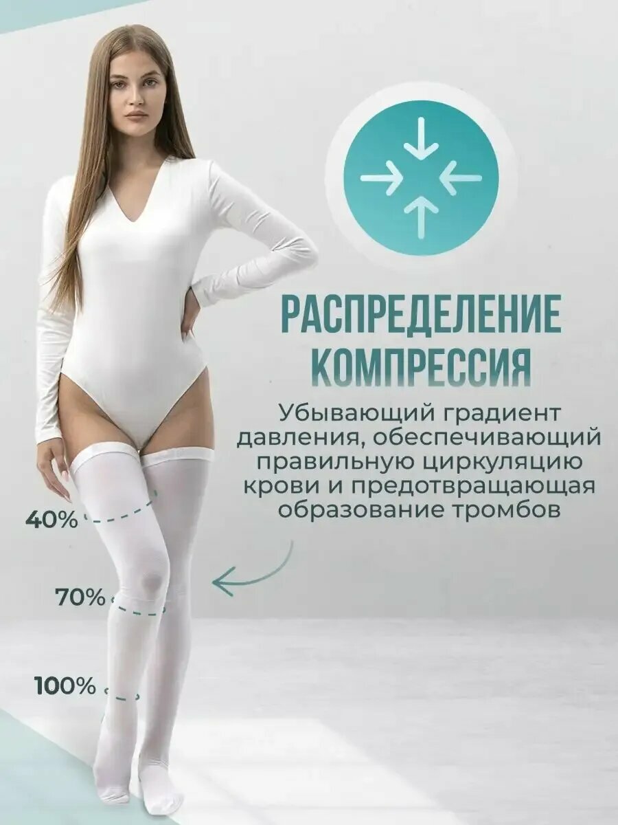 Изображение Чулки антиэмболические Ergoforma EU 267 2 класс, Размер 5, Белый