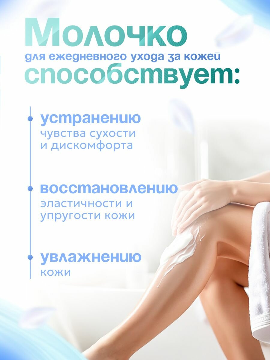 Картинки COSFO 17 натуральное молочко для тела 250 мл