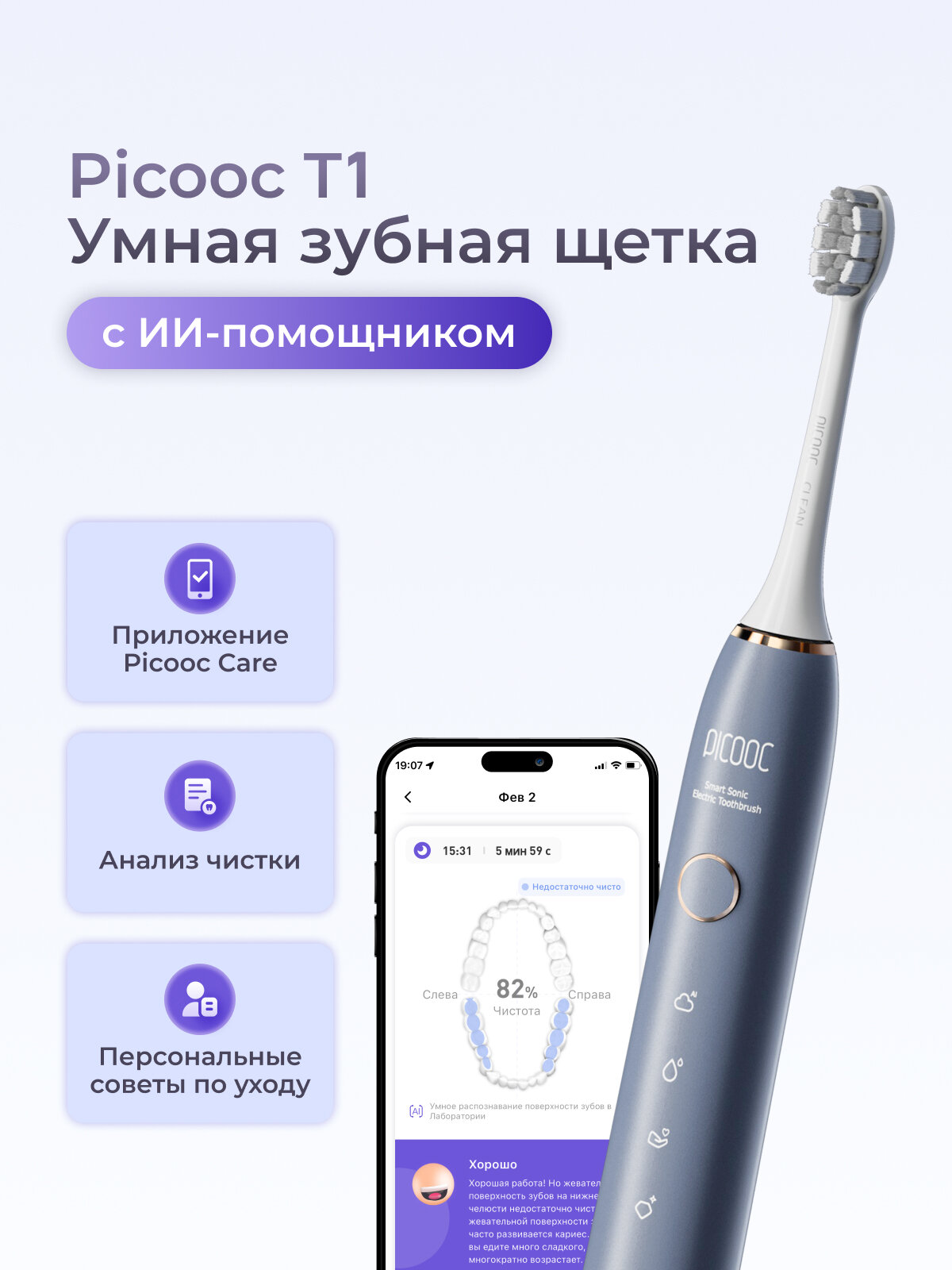 Умная зубная щетка Picooc T1 (Синий)