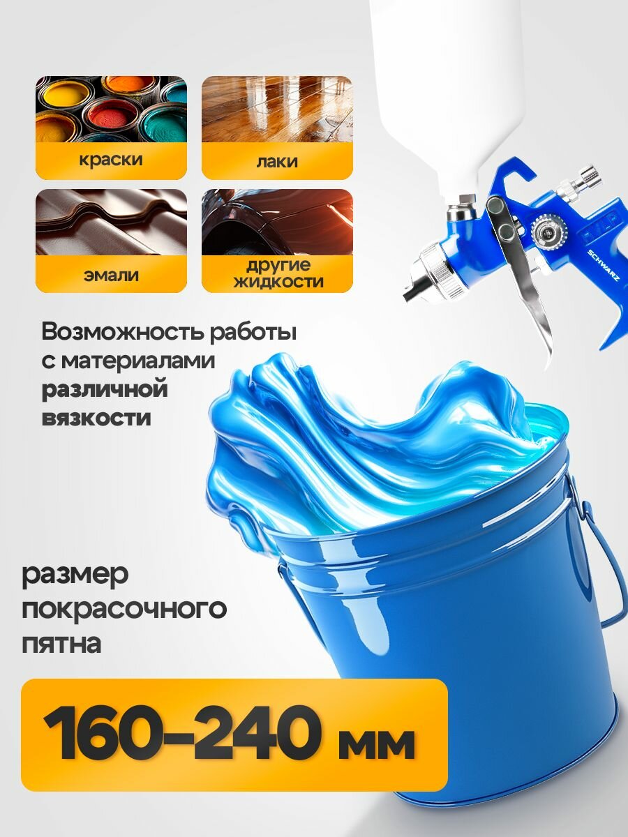 Краскопульт для компрессора, пневматический SCHWARZ 4 бар, 250 л/мин, пистолет-распылитель для покраски — фото 1