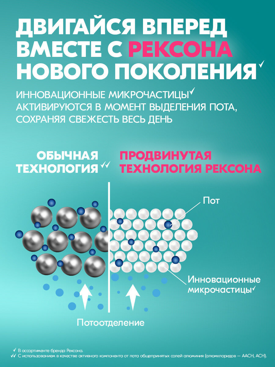 Дезодорант женский и мужской шариковый антиперспирант Рексона Без запаха, 50 мл — фото 1