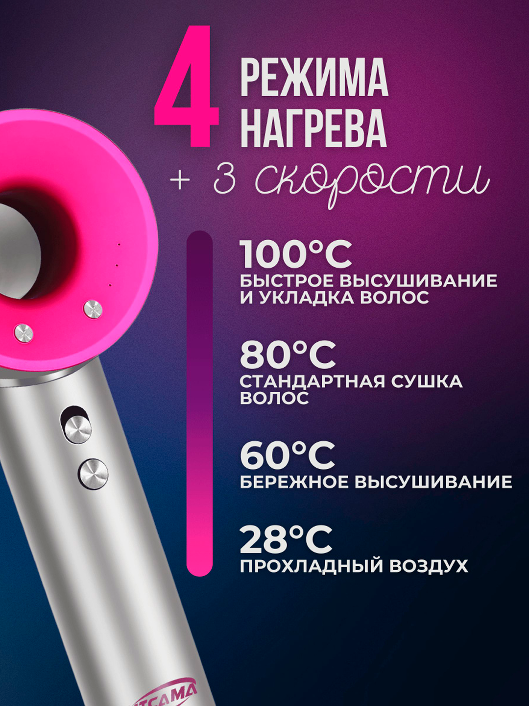 Фен Dyson профессиональный аналог с насадками 4 режим нагрева