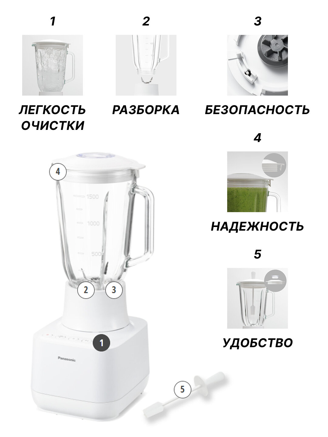 Блендер настольный Panasonic MX-MG5451WTQ — фото 1