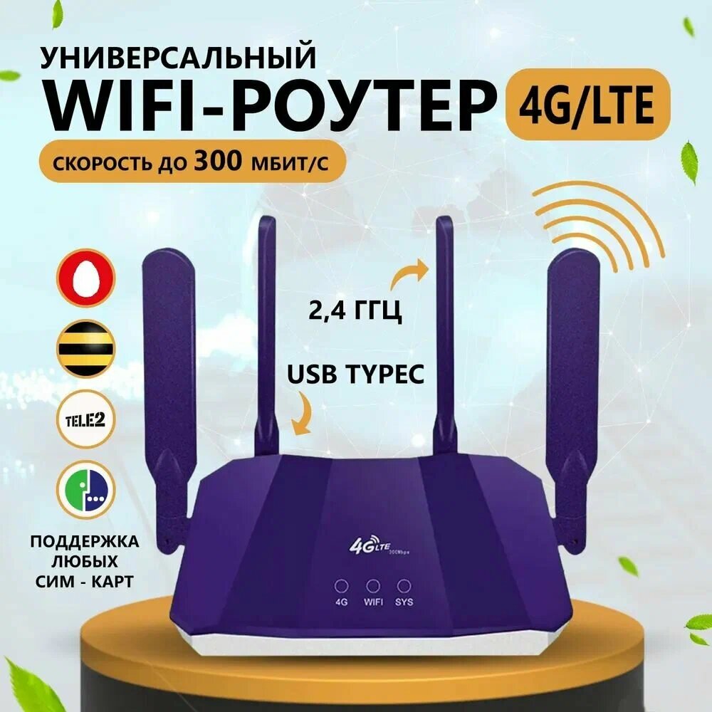 Роутер Wi-Fi 4G вайфай с внешними антеннами, модем с поддержкой сим карты