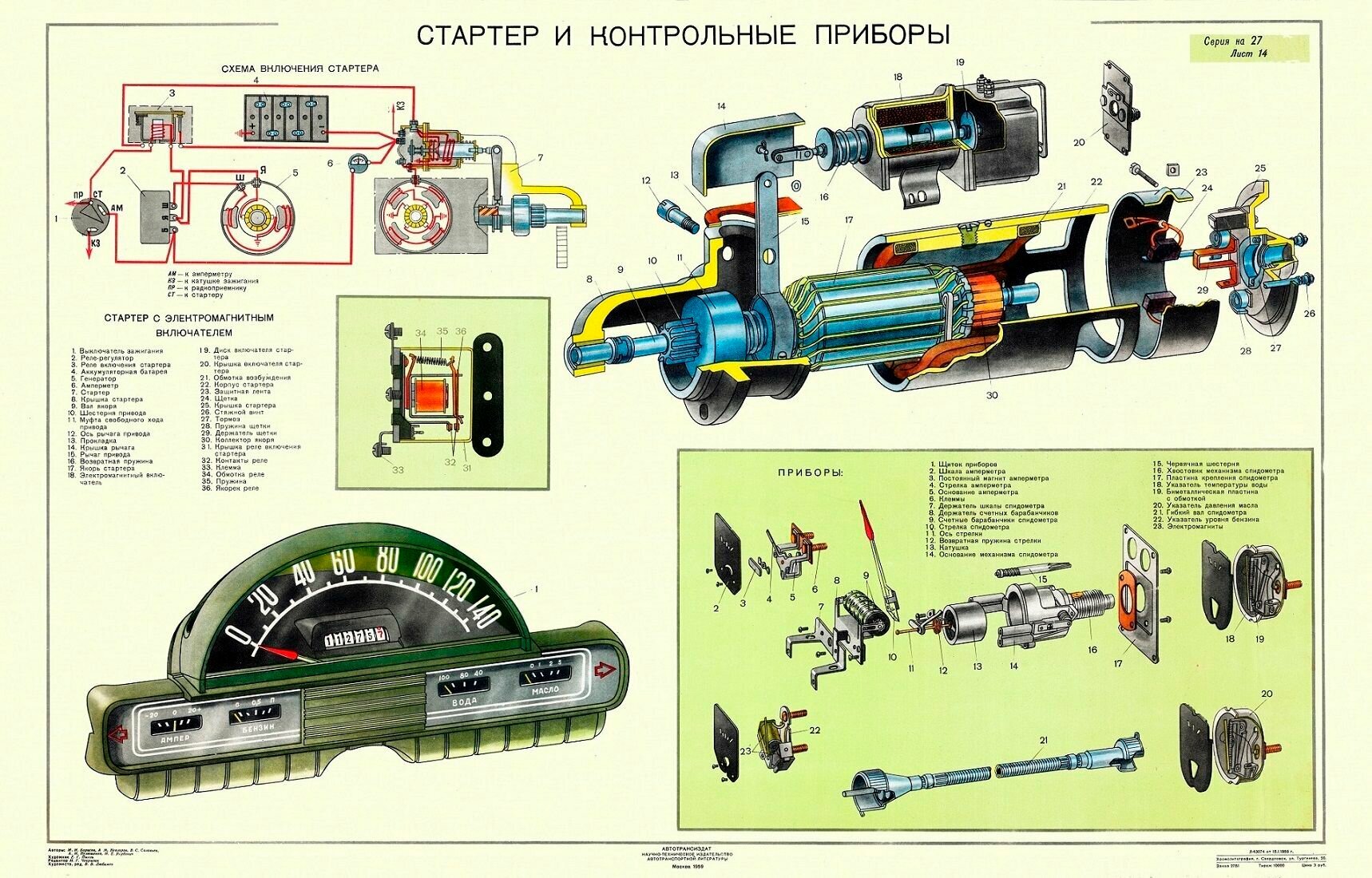 Волга 21- стартер и контрольные приборы. 60х90 см. Технический плакат А1_014.