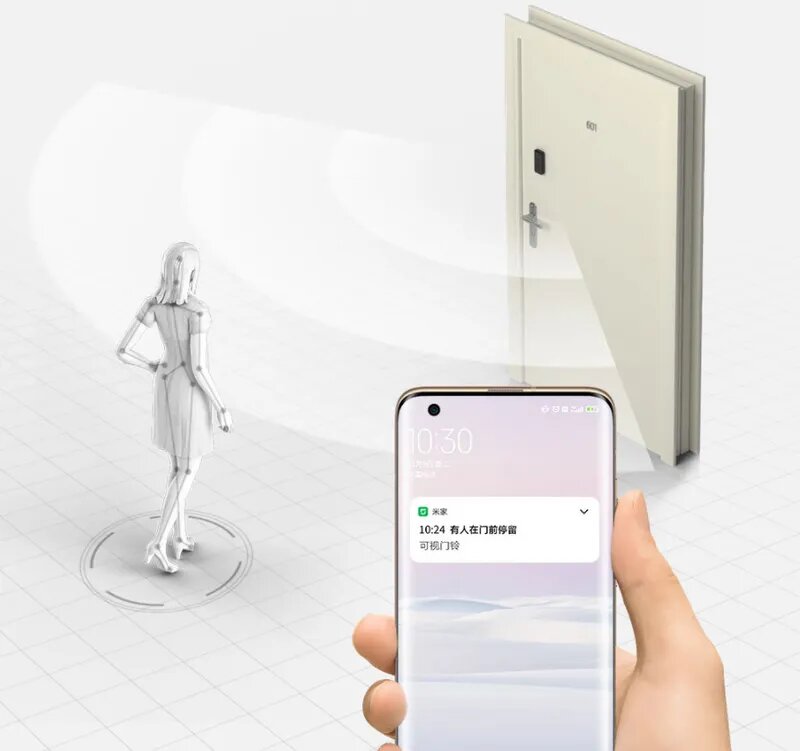 7 скрытых возможностей Xiaomi Беспроводной Звонок, которые перевернут ваше
представление об умном доме