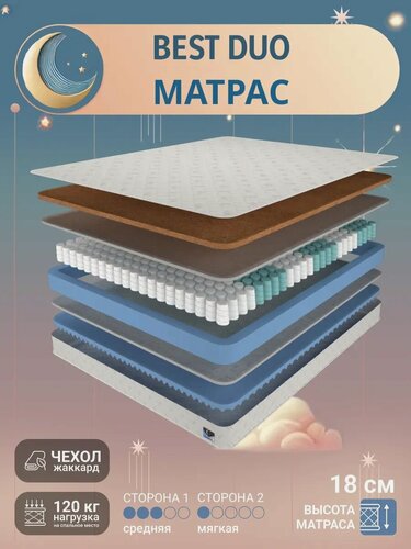 Изображение товара Матрас 200х200 см ортопедический с кокосом на кровать упругий