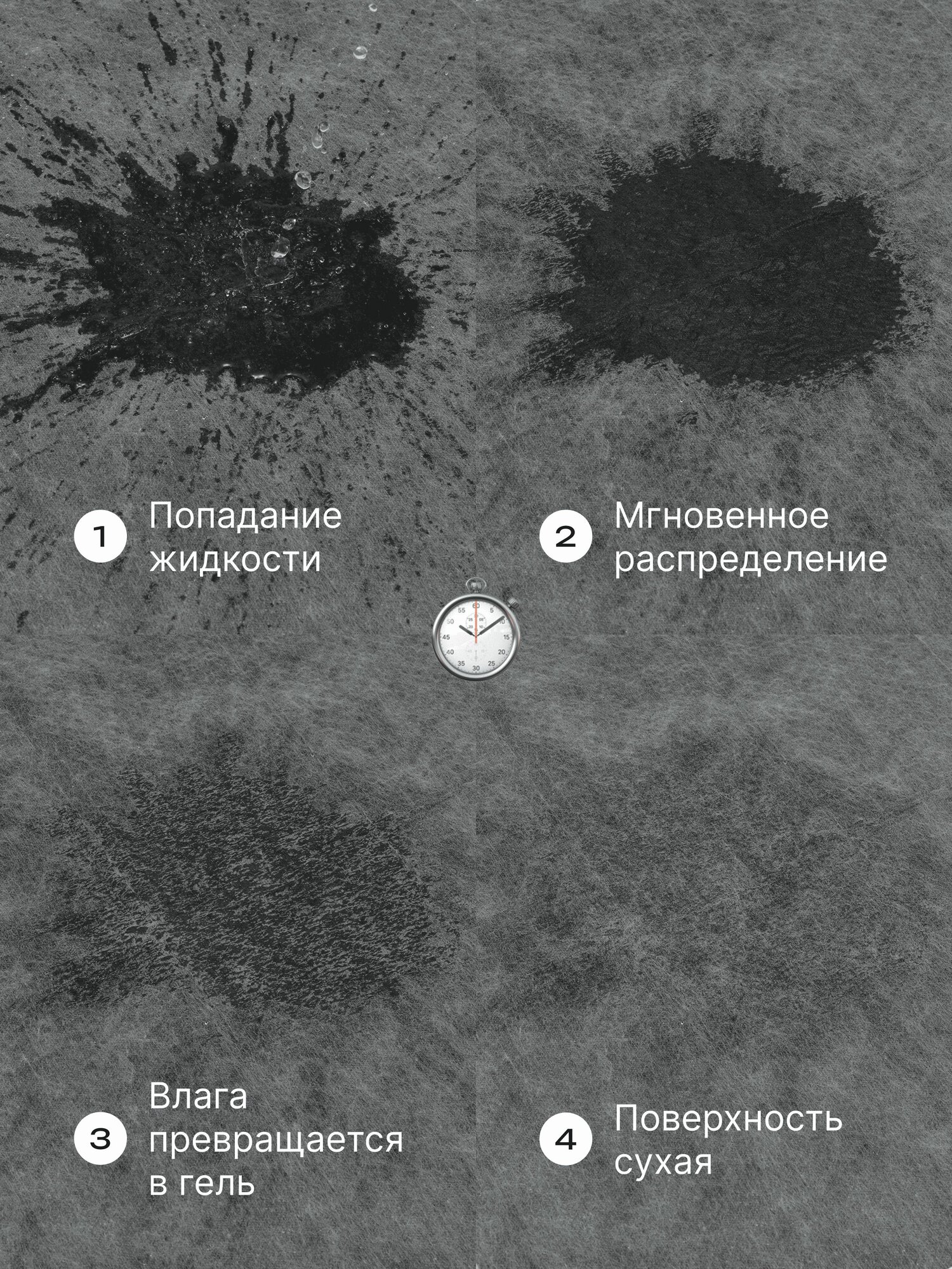 Пеленки для собак одноразовые с бамбуковым углем 60х45, 50 шт — фото 1