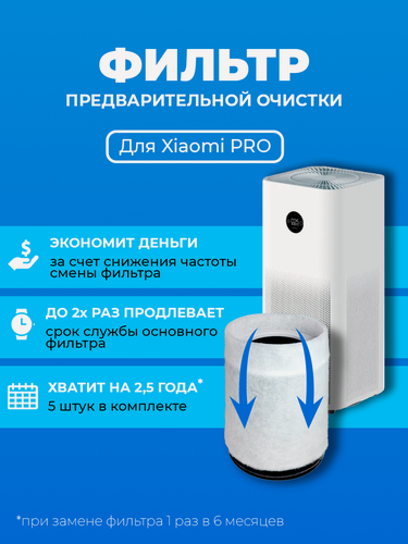 Изображение товара Фильтр для очистителя воздуха Xiaomi mi air purifier PRO предварительной очистки, одноразовый 5 шт. (Префильтр).