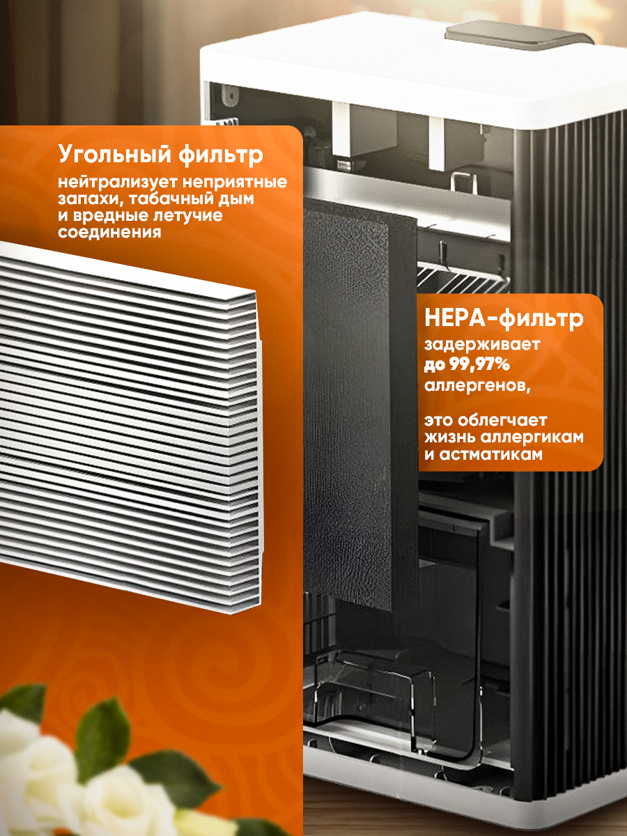 Осушитель воздуха SunStorm, HEPA-фильтр, белый, для дома, до 60 м², — фото 1