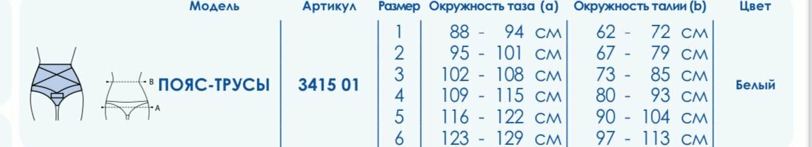 Изображение CICATREX Пояс-трусы компрессионные