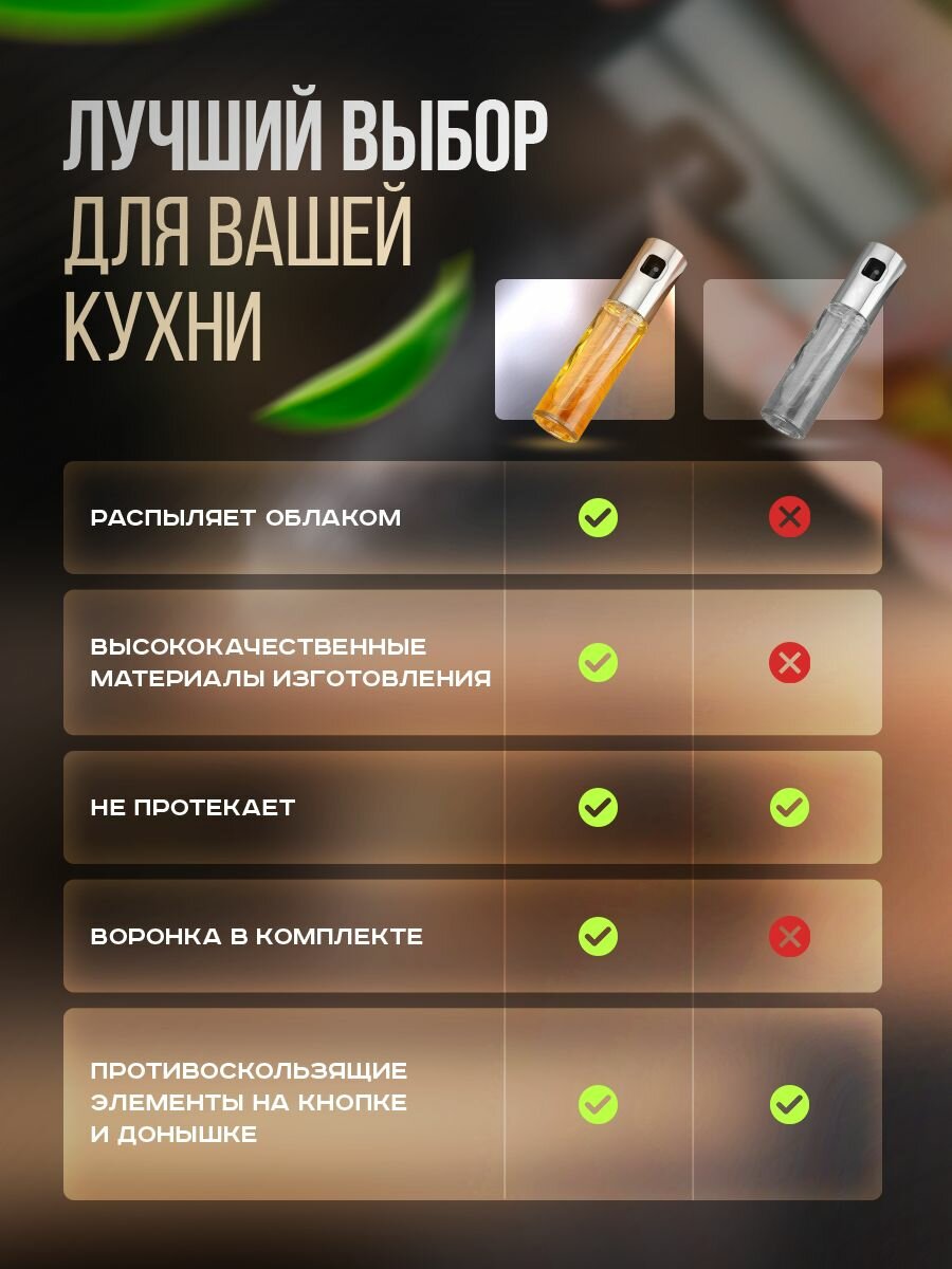 Кухонный Premium распылитель для масла и жидких приправ / Емкость для масла с распылителем, 100 мл — фото 1