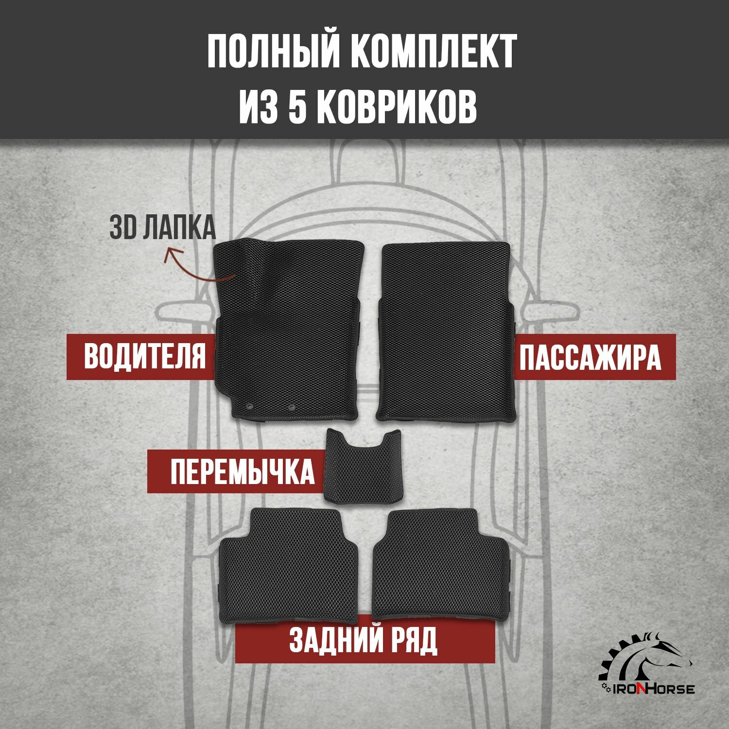 EVA (EВА, ЭВА) коврики с бортами в салон автомобиля Киа Рио 4 / Kia Rio 4, Киа Рио Х / Kia Rio X (2017-2023) — фото 1