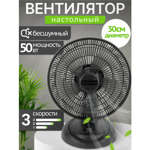 Вентилятор настольный MilWorks механический 3 скорости 5 лопастей 50 Вт 50х40 см черный 326900₽